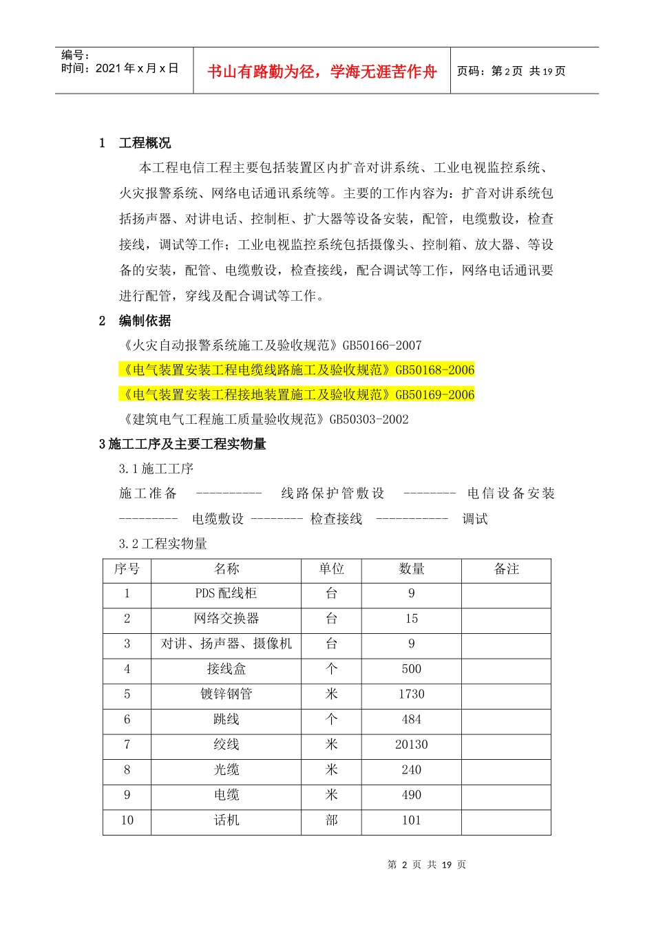 AT88电信工程施工技术方案_第2页
