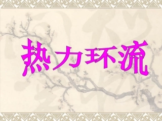 热力环流课件