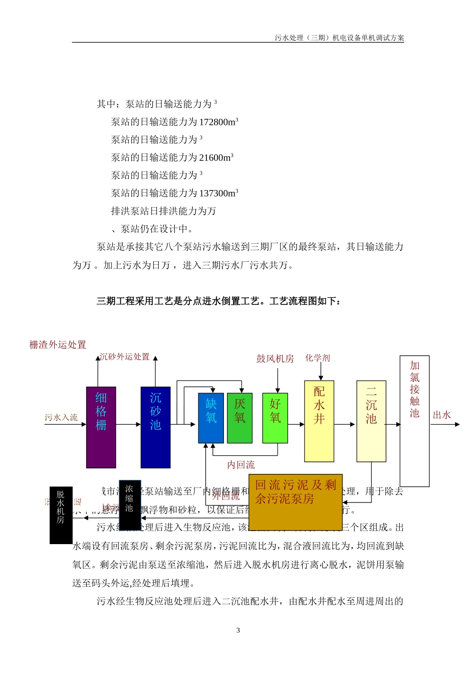 水处理（三期）机电设备单机调试方案施工组织设计方案(DOC20页)_第3页