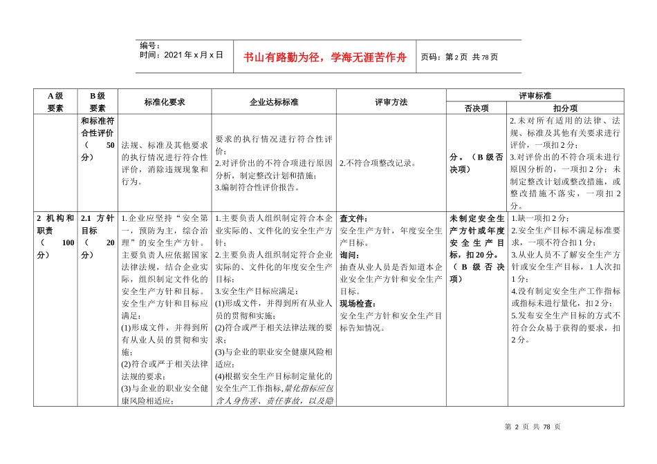 最新南通市危险化学品企业安全生产标准化评审标准_第2页