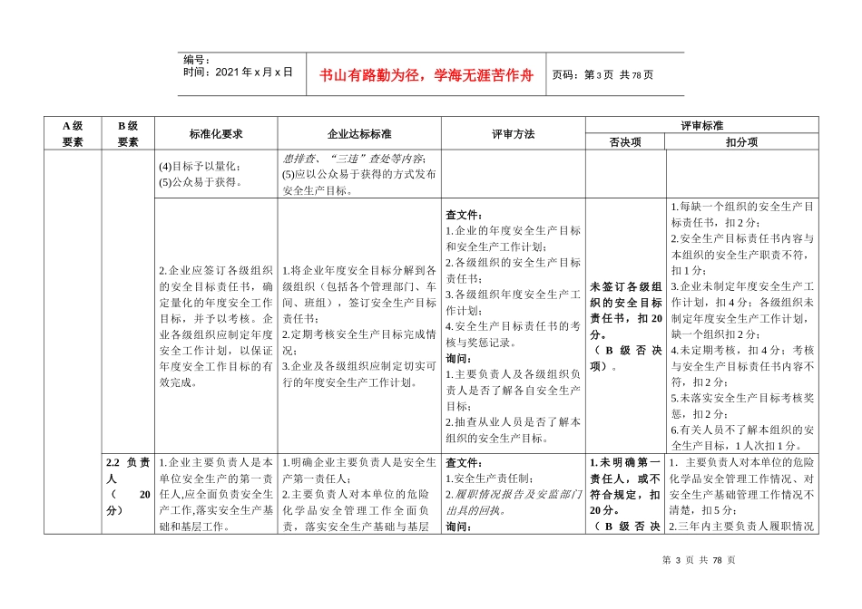最新南通市危险化学品企业安全生产标准化评审标准_第3页