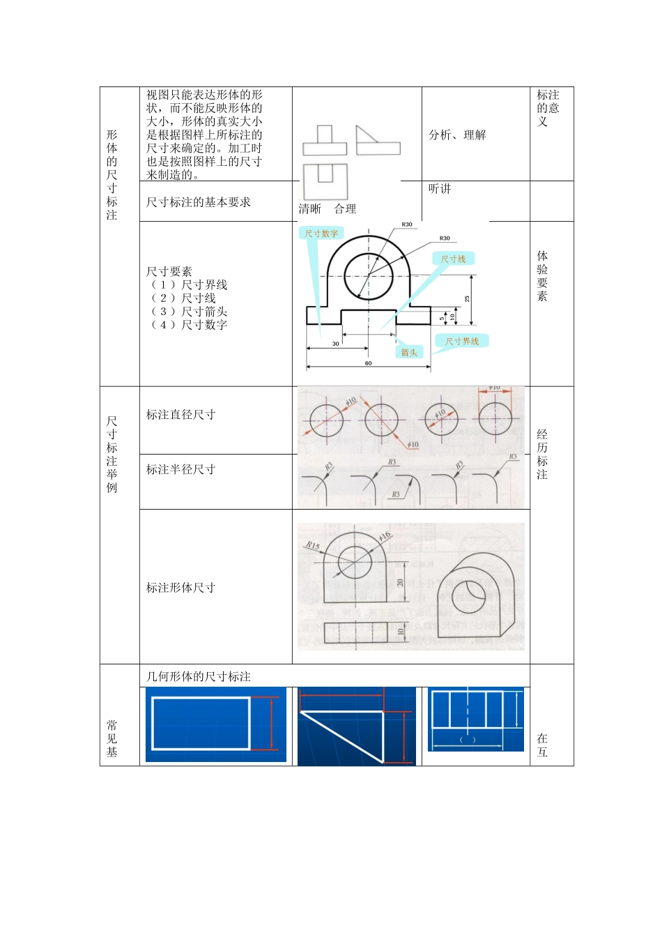 常见的技术图样_第2页