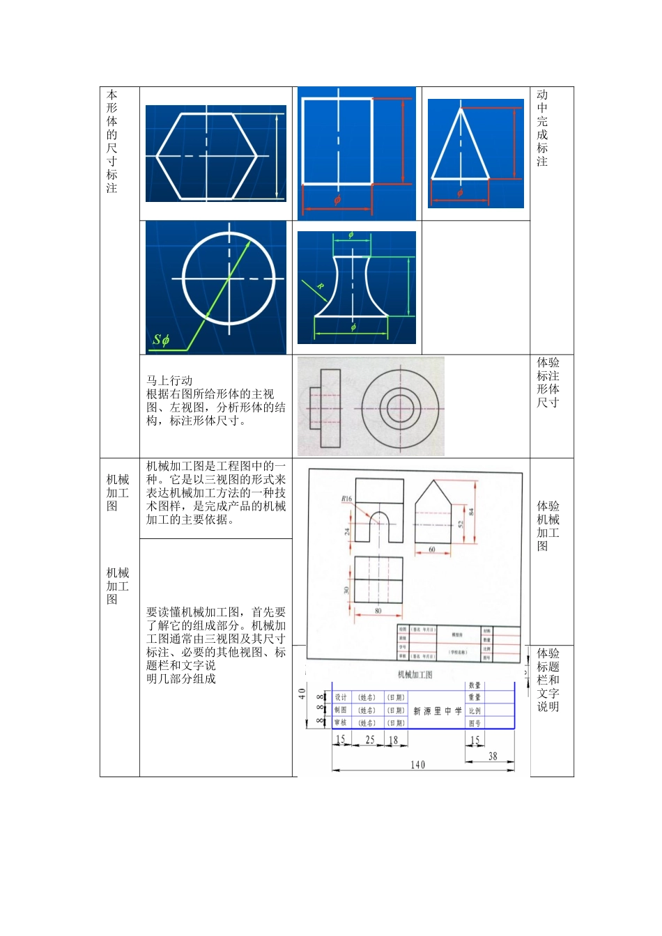 常见的技术图样_第3页