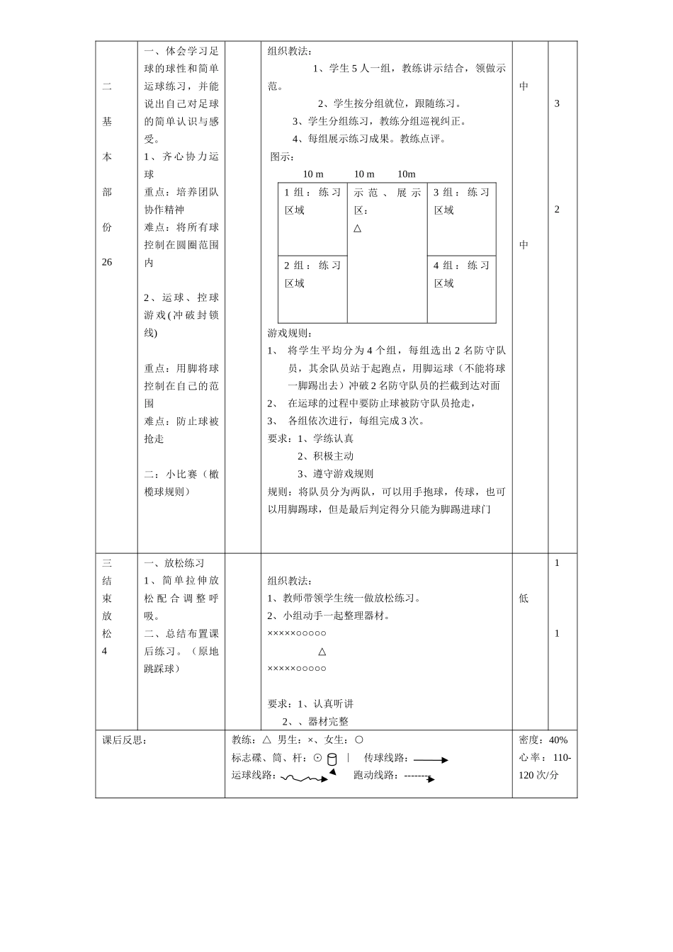 足球培训课教案_第2页