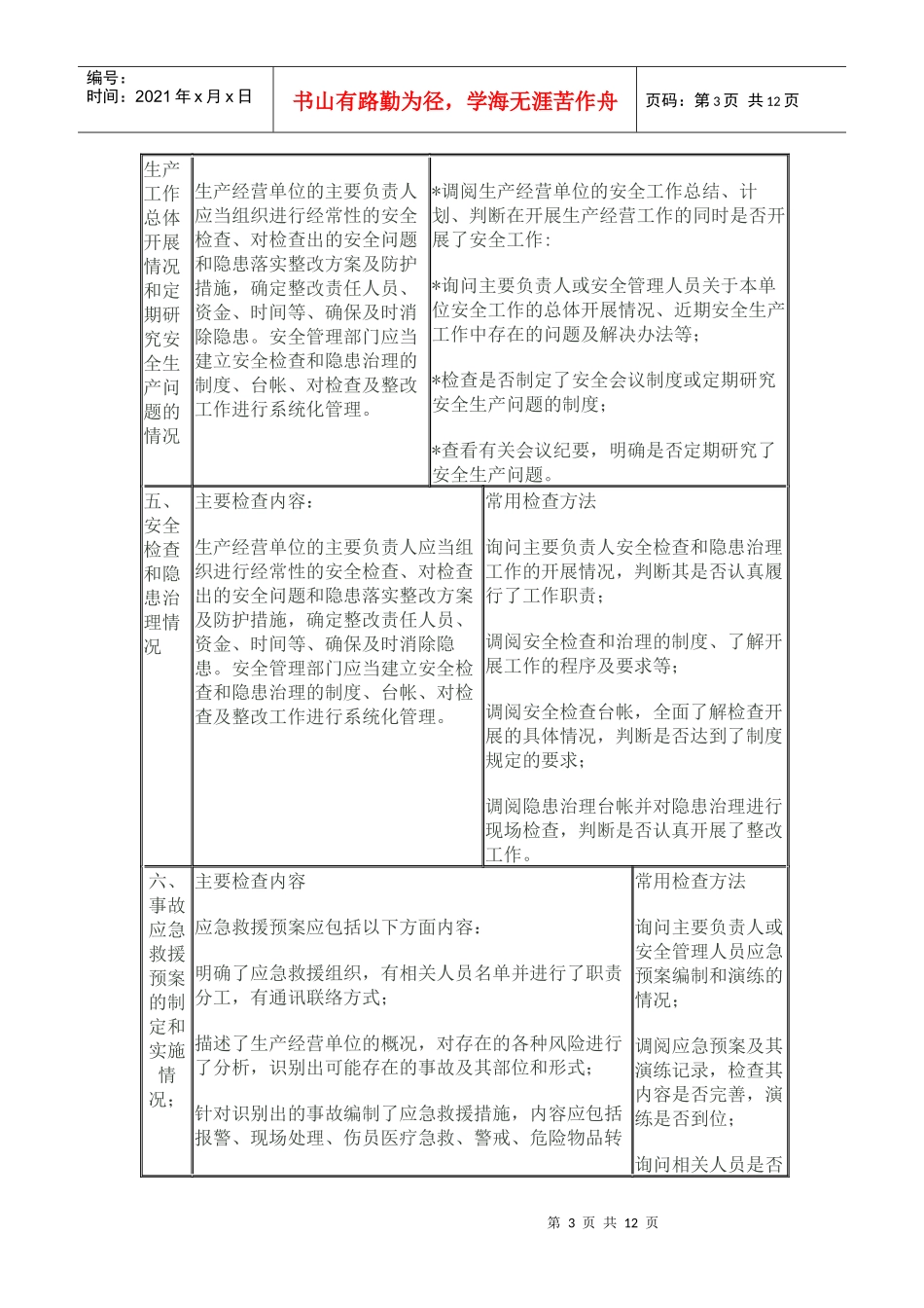 危险化学品生产企业安全生产执法检查通用内容及方法_第3页