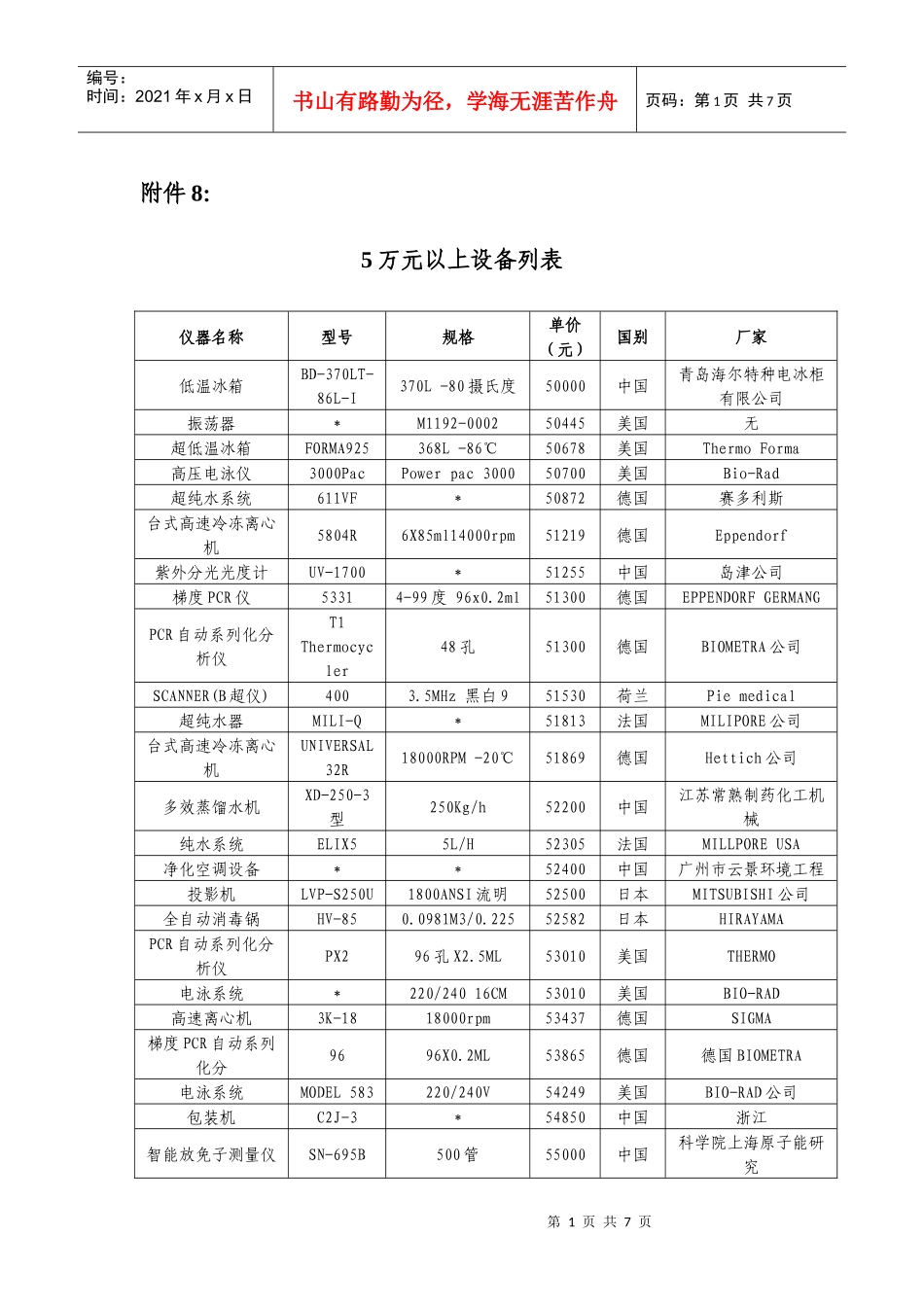5万元以上设备列表_第1页