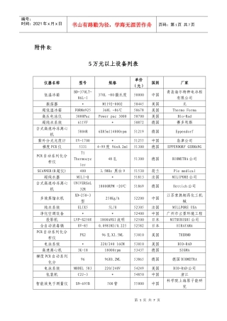 5万元以上设备列表