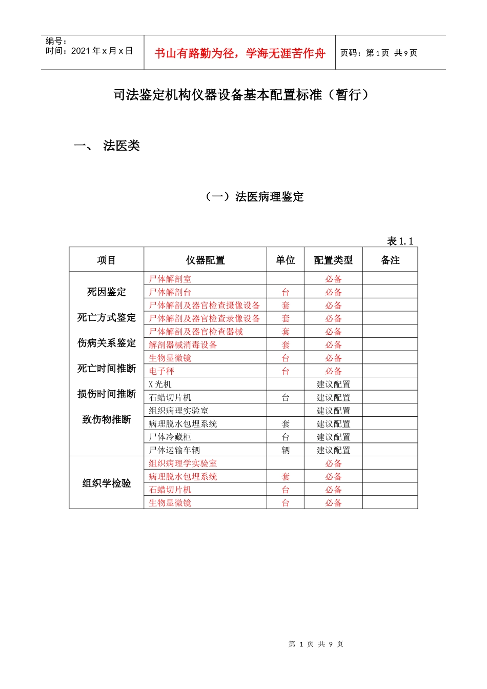 司法鉴定机构仪器设备基本配置标准(暂行)_第1页