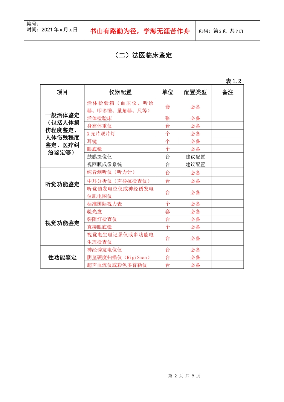司法鉴定机构仪器设备基本配置标准(暂行)_第2页