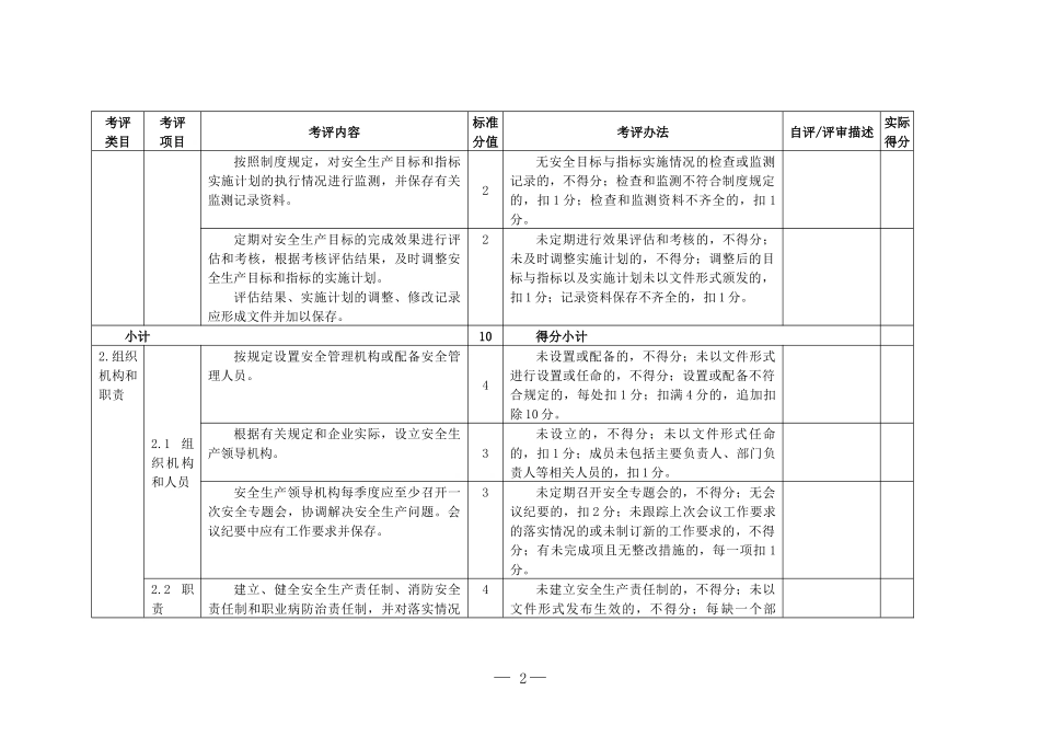 服装企业安全生产标准化评定标准_第2页