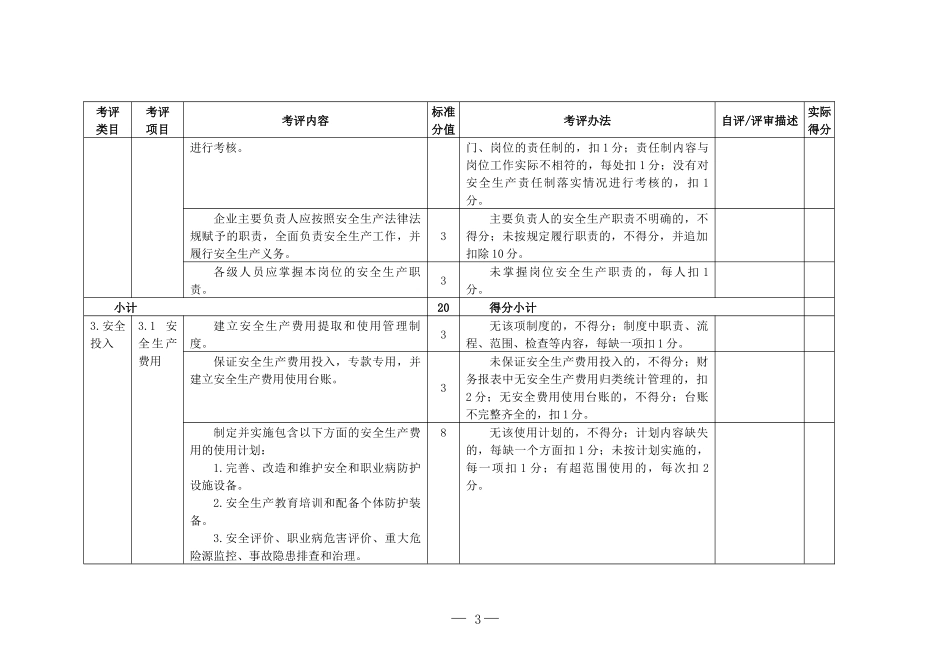 服装企业安全生产标准化评定标准_第3页