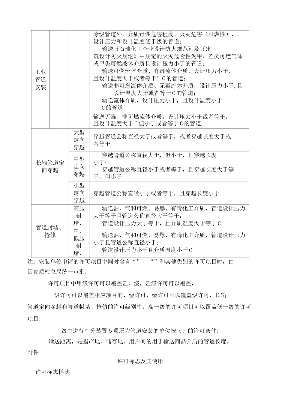 压力管道等级划分_第2页