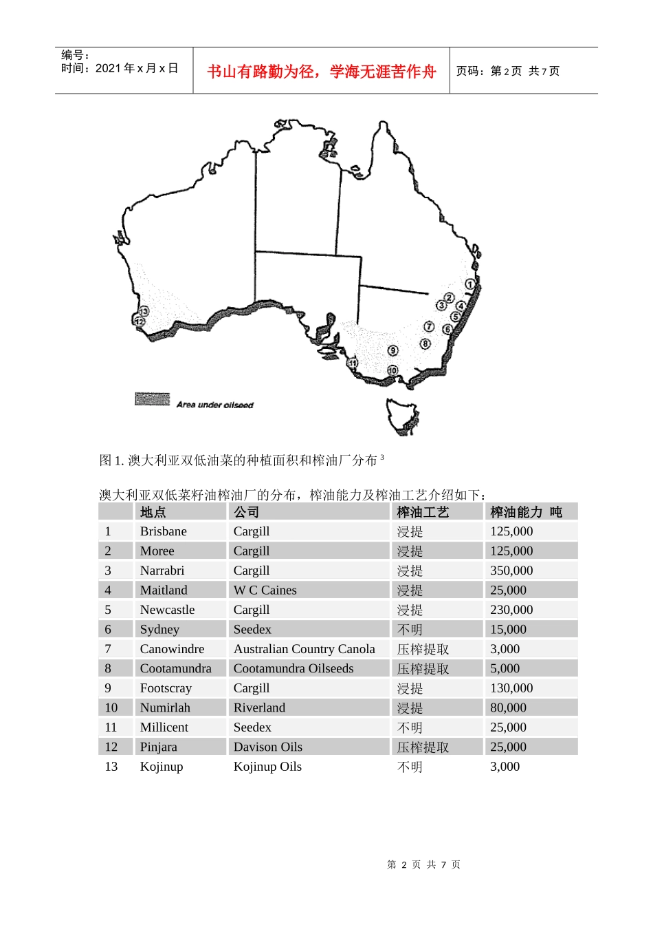 22 双低菜粕在养猪生产中的应用_第2页