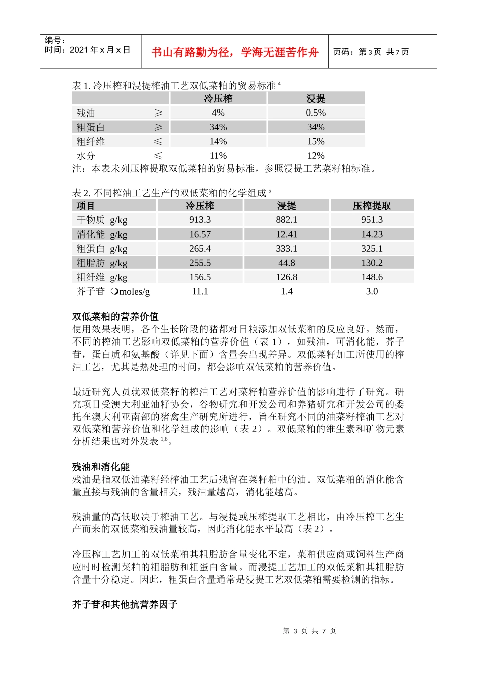 22 双低菜粕在养猪生产中的应用_第3页