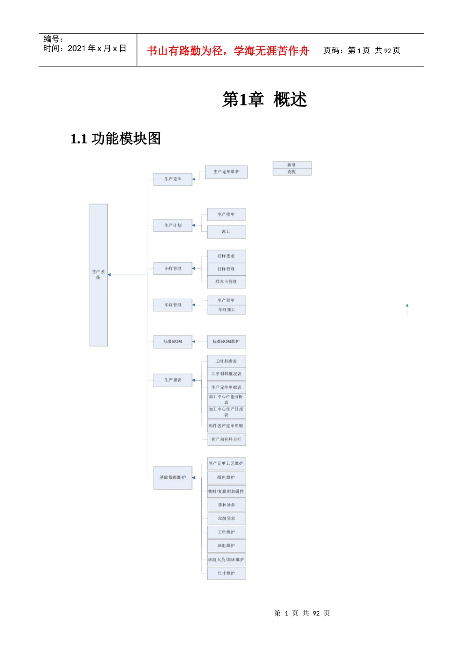 生产管理系统设计概述_第1页