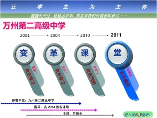 赛课--正、余弦函数的图像1