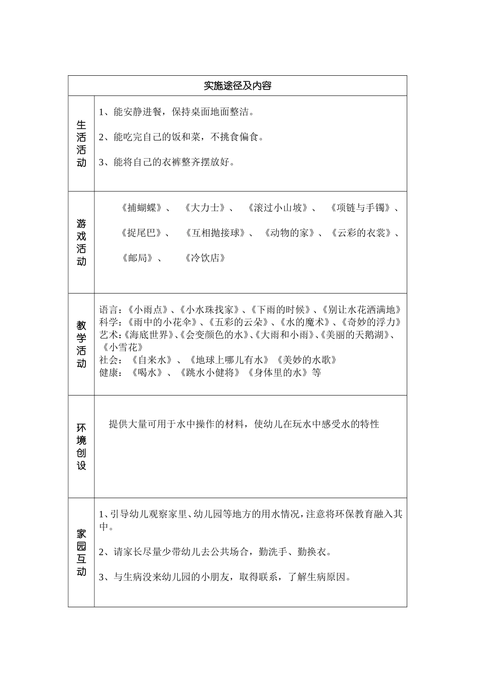 主题活动计划水的世界_第2页