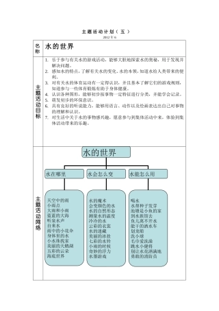 主题活动计划水的世界