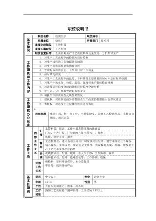烧结厂工艺检测组长岗位说明书