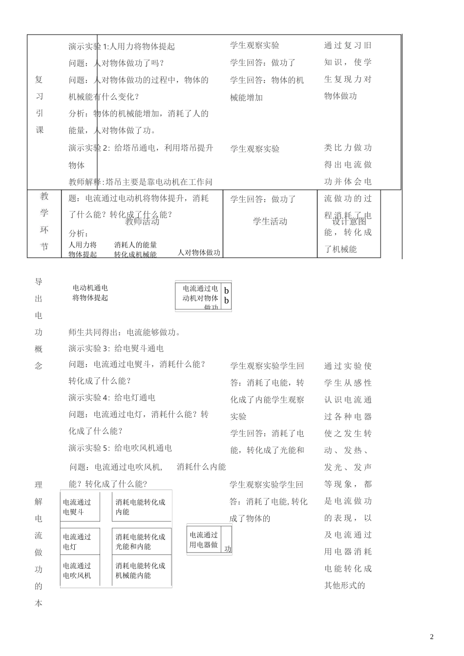 《电功和电能》教案_第2页