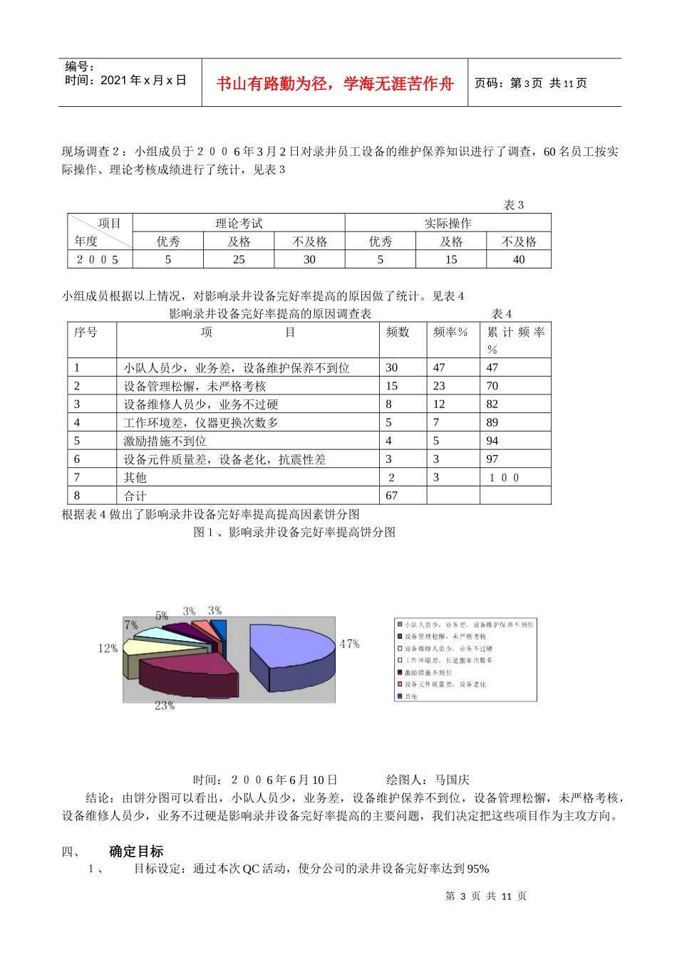 试谈提高录井设备完好率_第3页