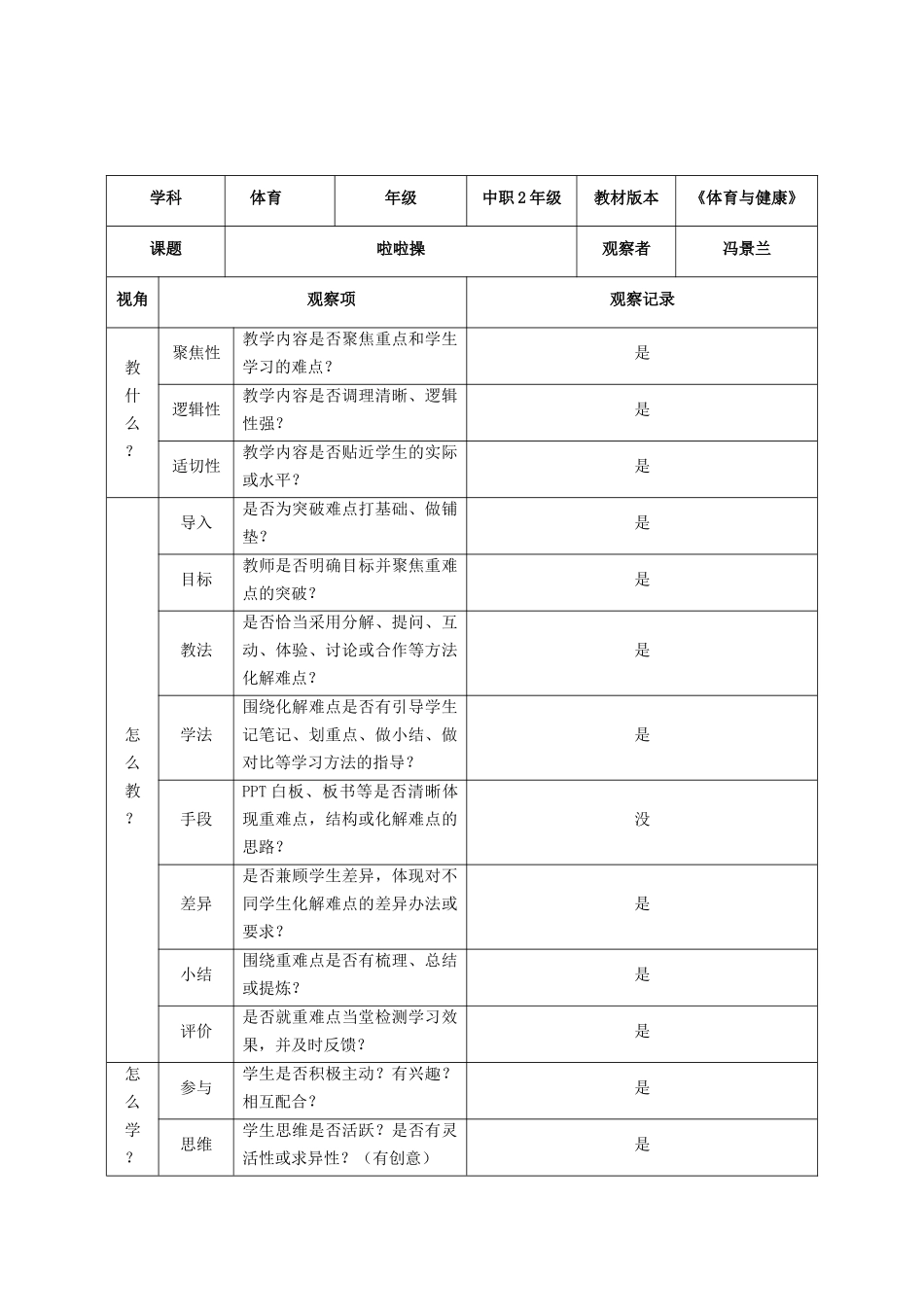 课堂观察记录表单 (6)_第2页