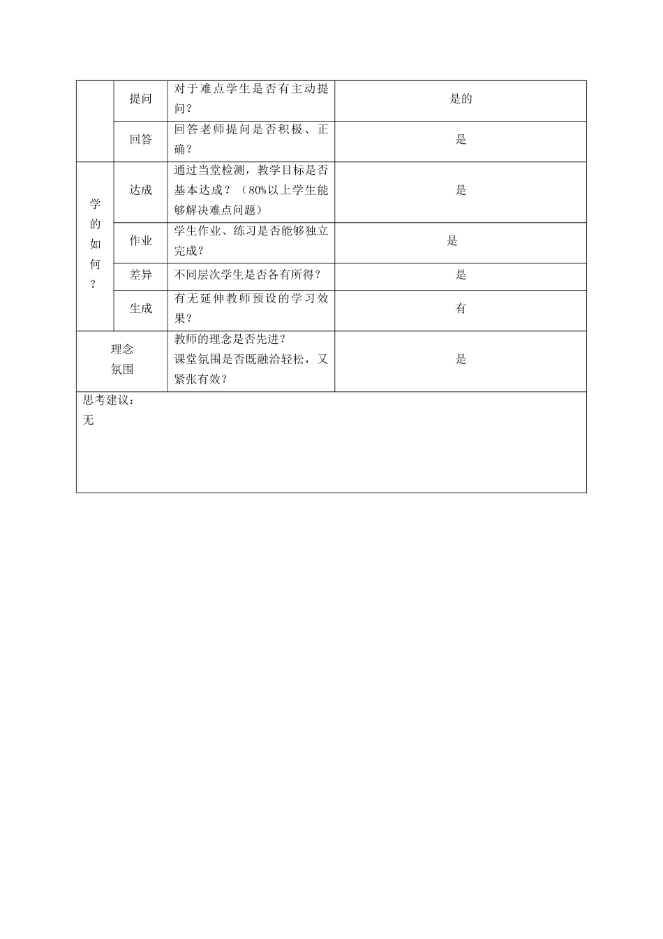 课堂观察记录表单 (6)_第3页
