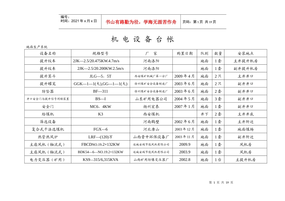 XXXX机电设备台账_第1页