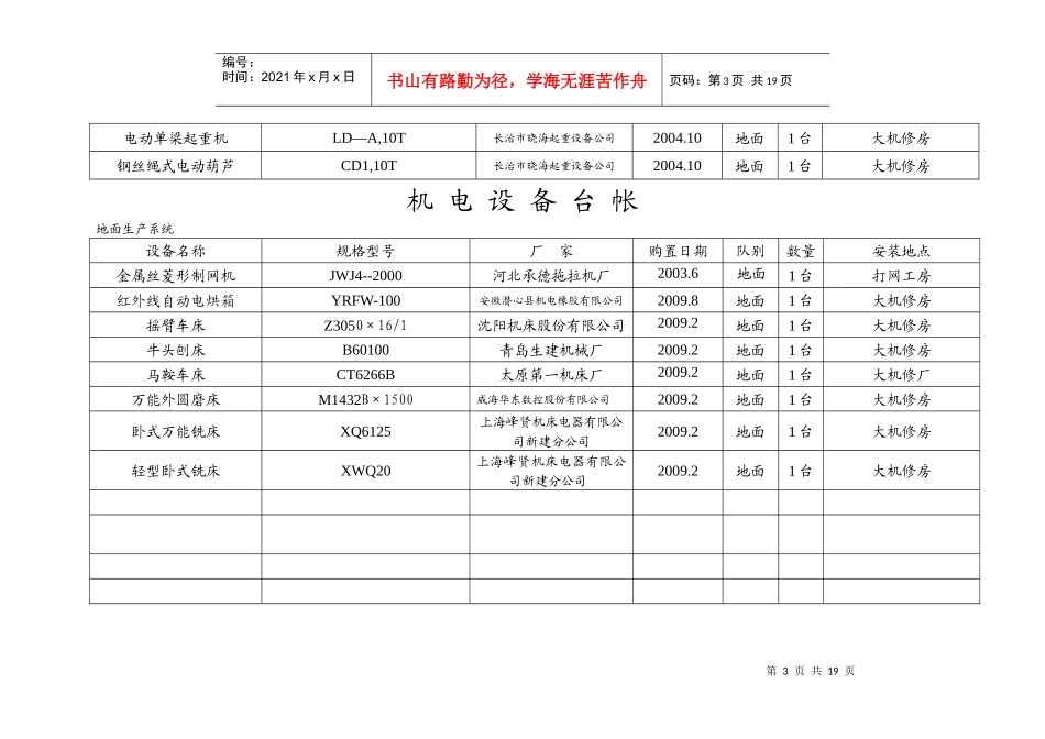 XXXX机电设备台账_第3页