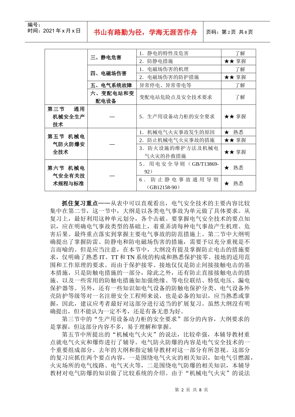 安全生产技术复习辅导_第2页