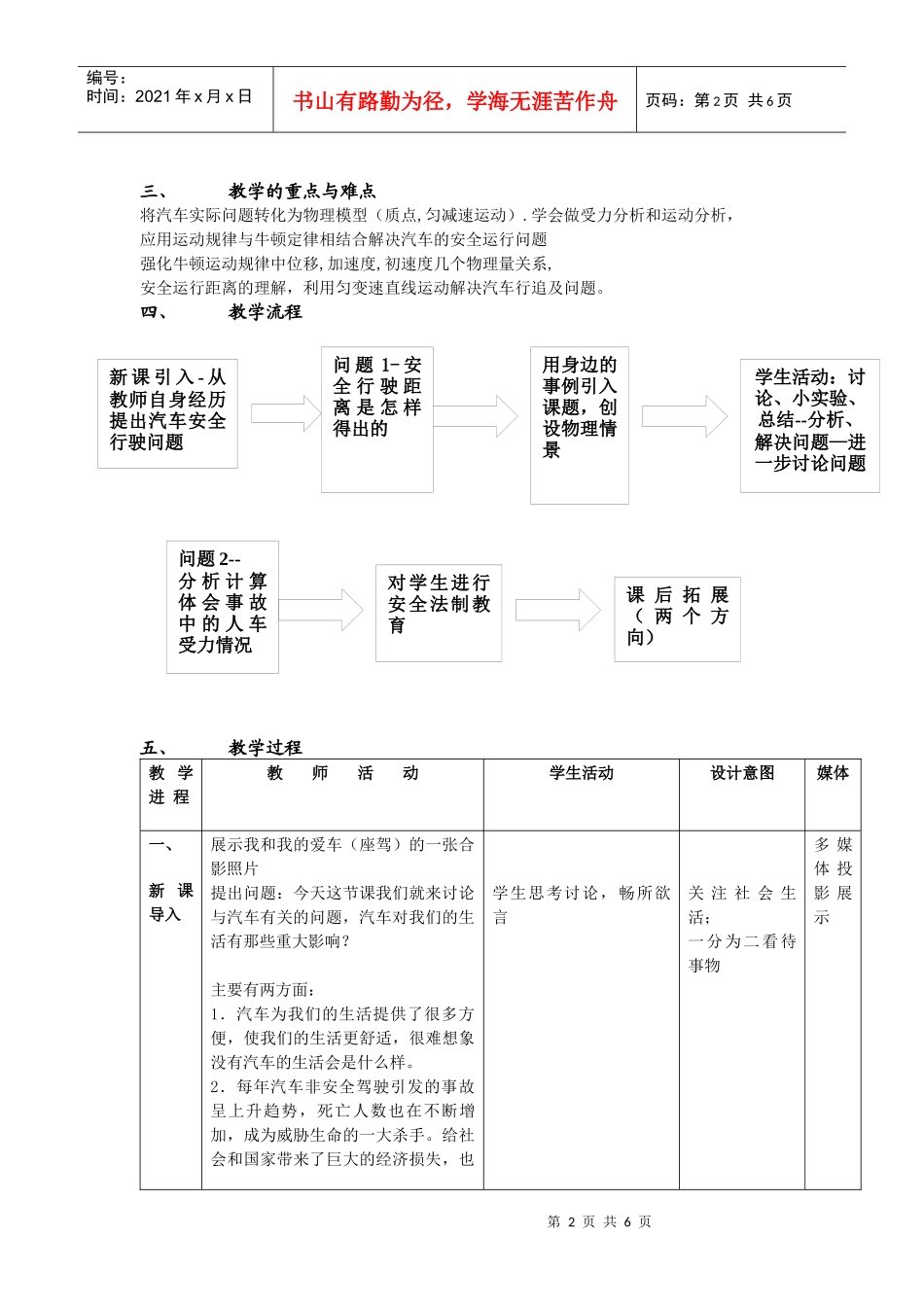 汽车安全运行与牛顿运动定律_第2页