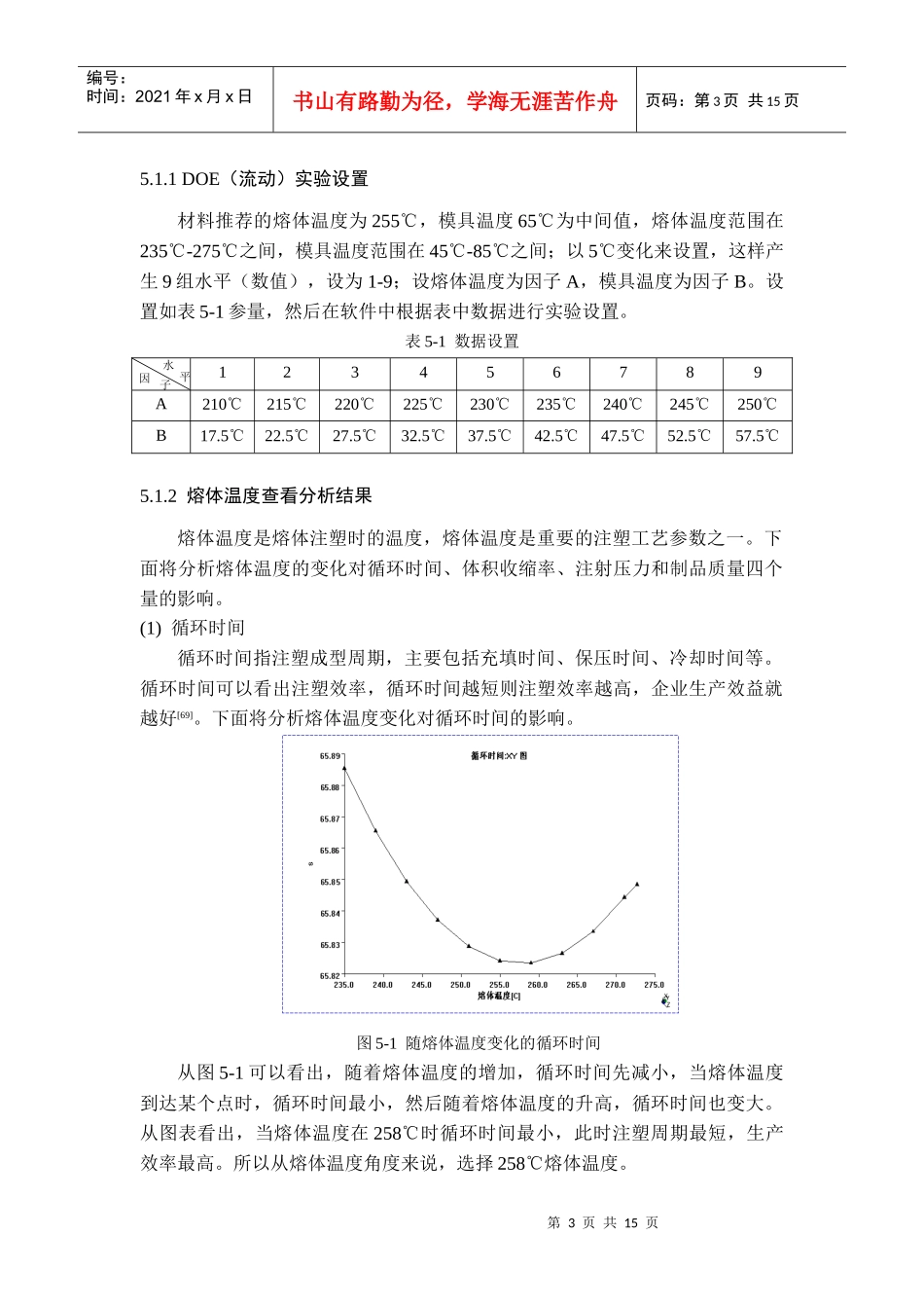 注塑工艺参数的优化选择_第3页