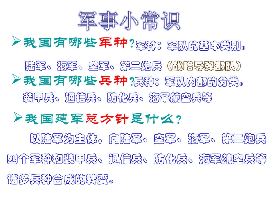 《人民军队的现代化建设》课件_第2页
