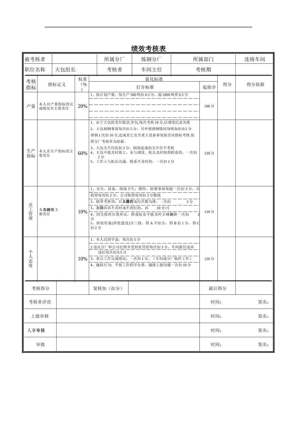 大包组长绩效考核表_第1页
