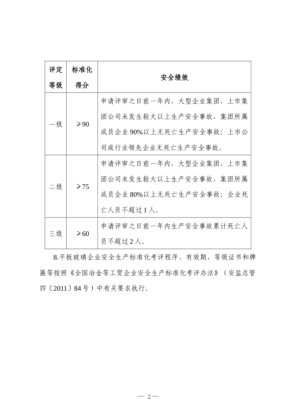 平板玻璃企业安全生产标准化评定标准XXXX1018_第2页