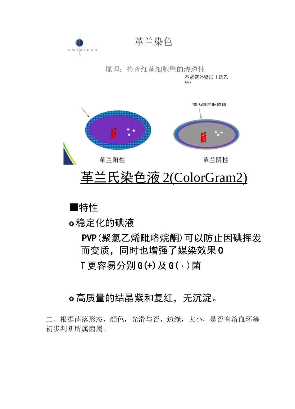 细菌鉴定的基本思路(全)_第2页