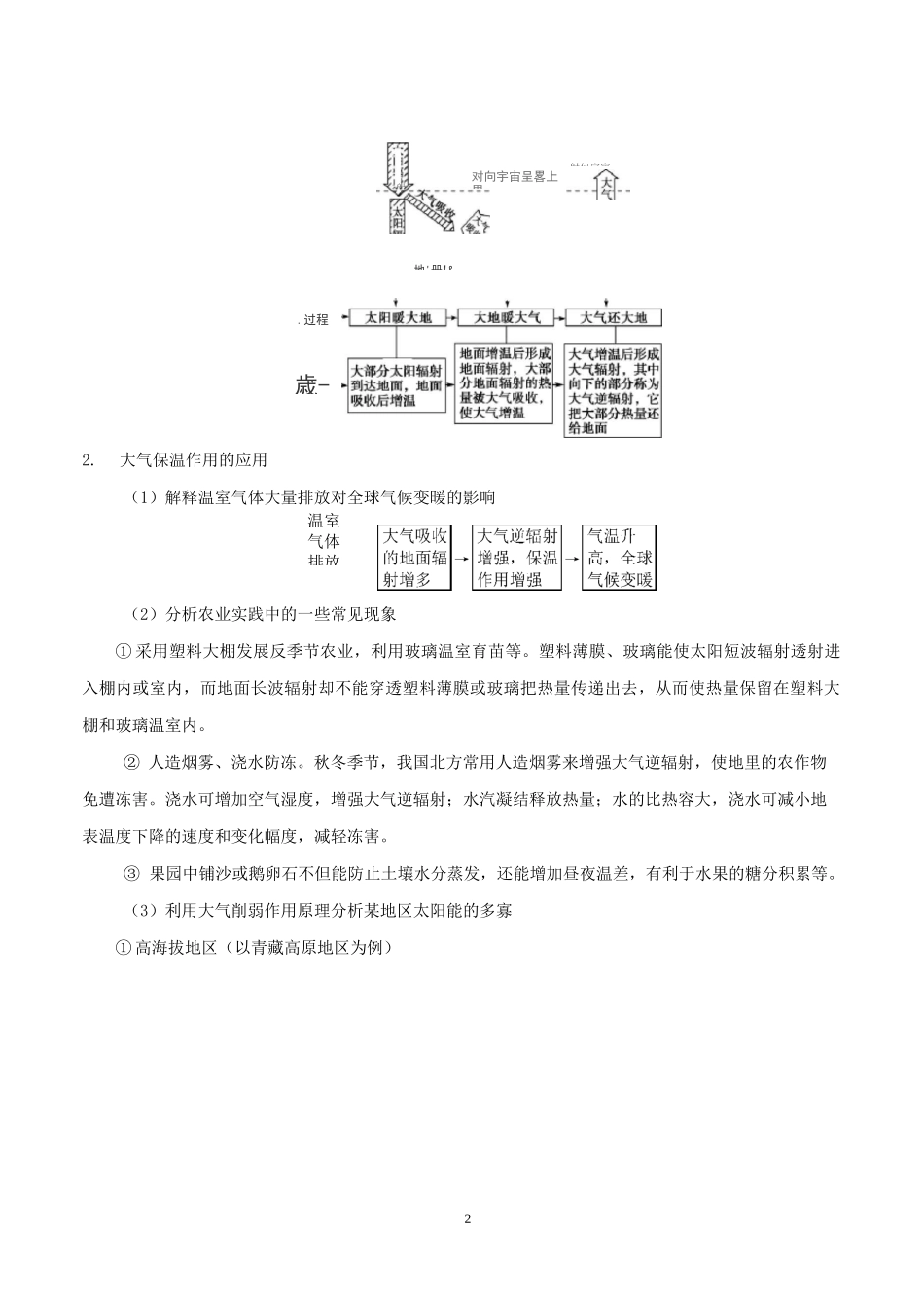 1大气受热过程原理_第2页