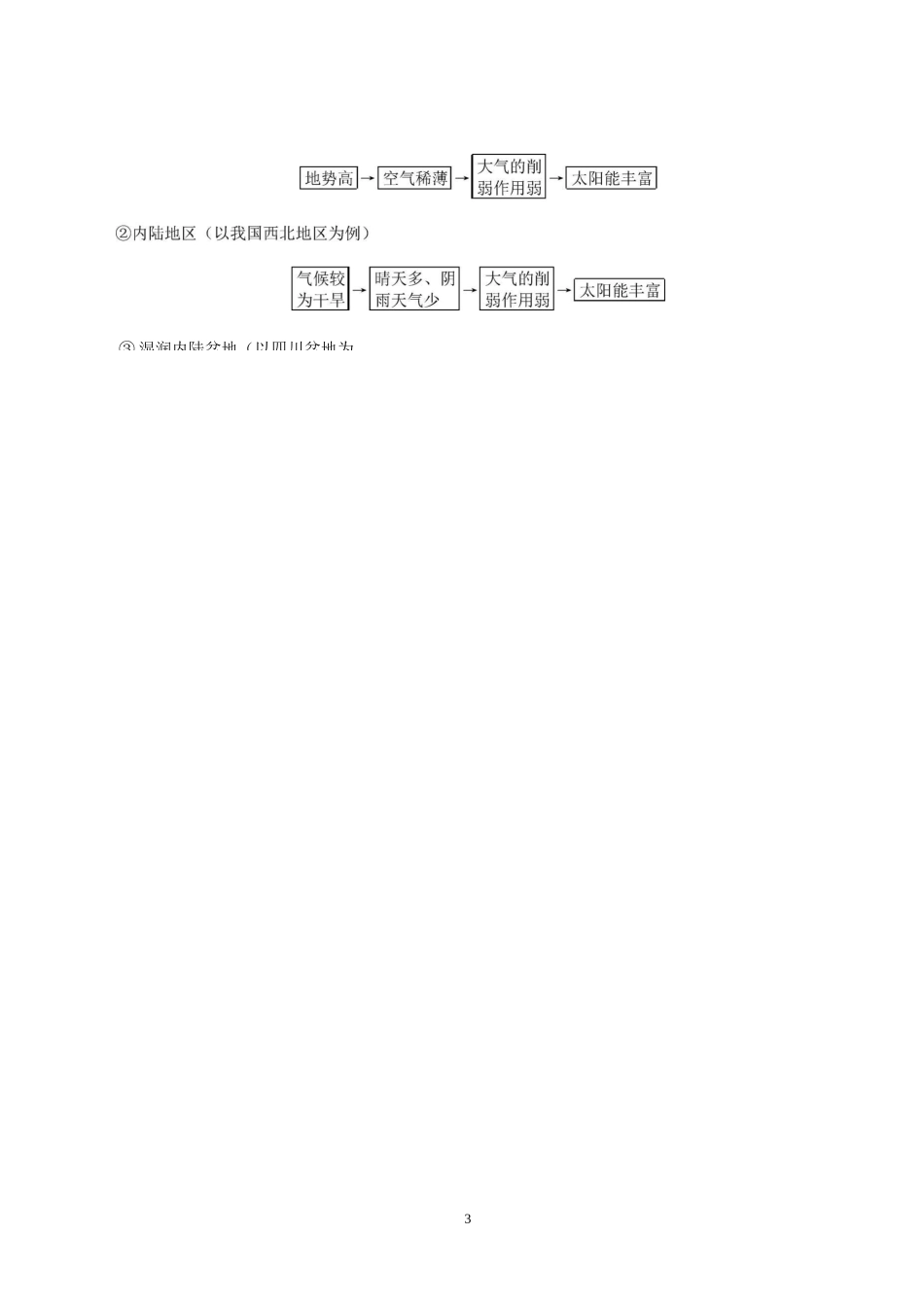 1大气受热过程原理_第3页