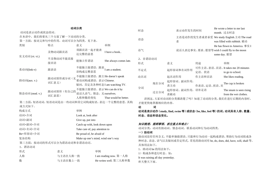 动词的分类、时态、语态_第1页