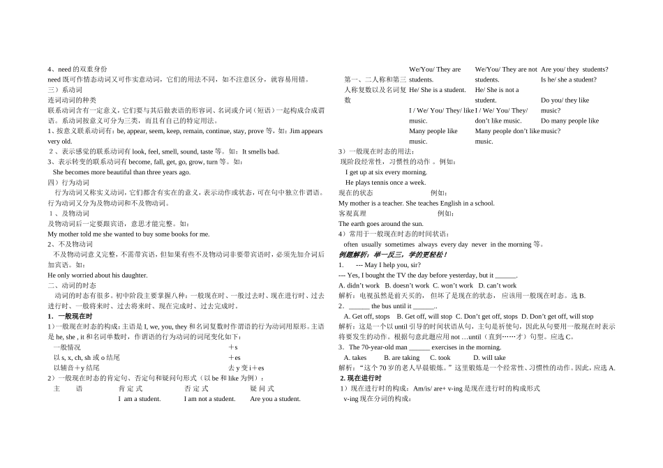 动词的分类、时态、语态_第3页