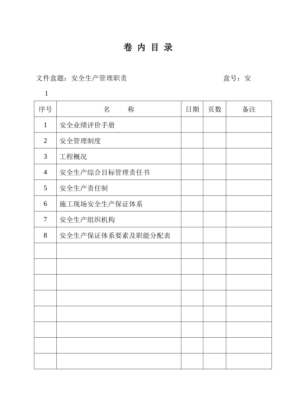 安全生产管理职责 安1_第2页