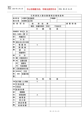 瓦斯漏气火警自动警报设备检查表检修设备名称
