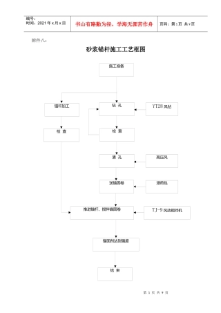 隧道施工工艺框图
