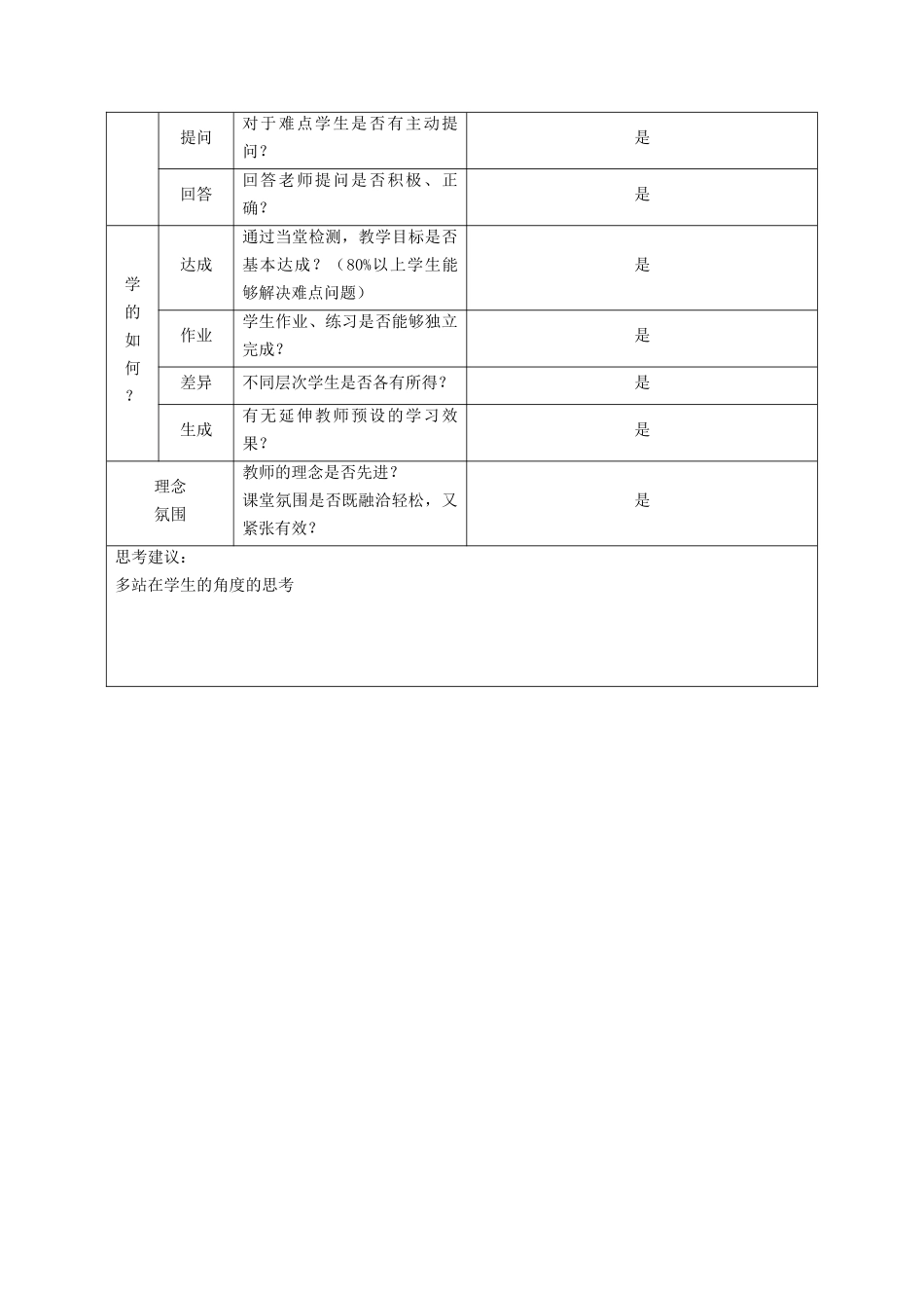 课堂观察记录表单 (17)_第3页