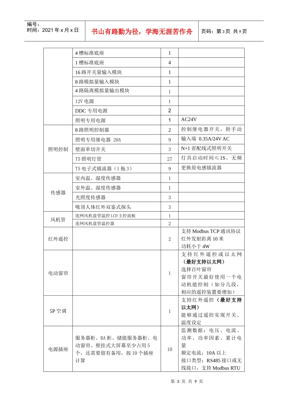 1 汇泰大楼改造技术规范书(97版本)_第3页