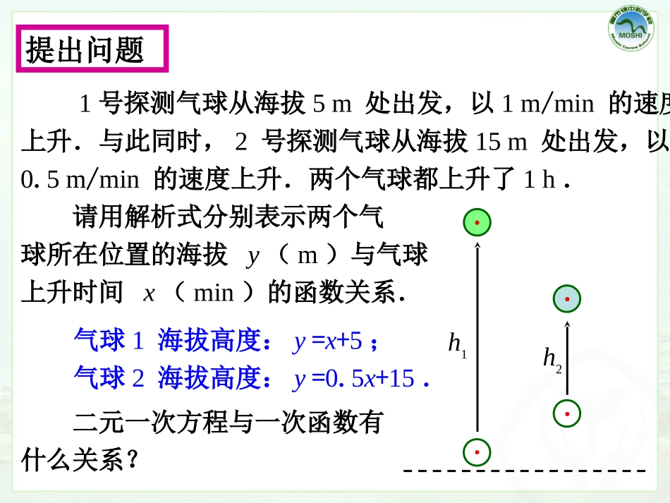 一次函数与方程不等式()_第3页