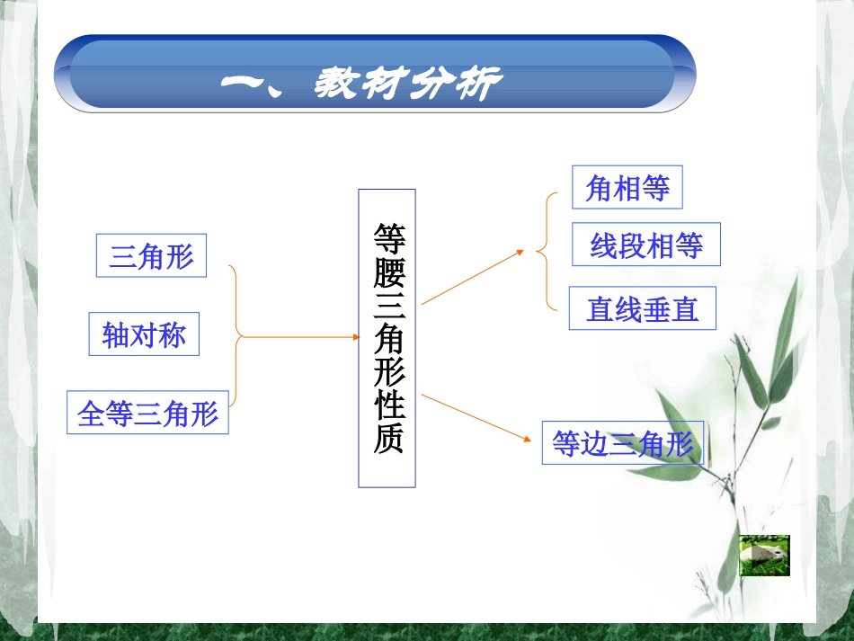 等腰三角形的性质_第3页