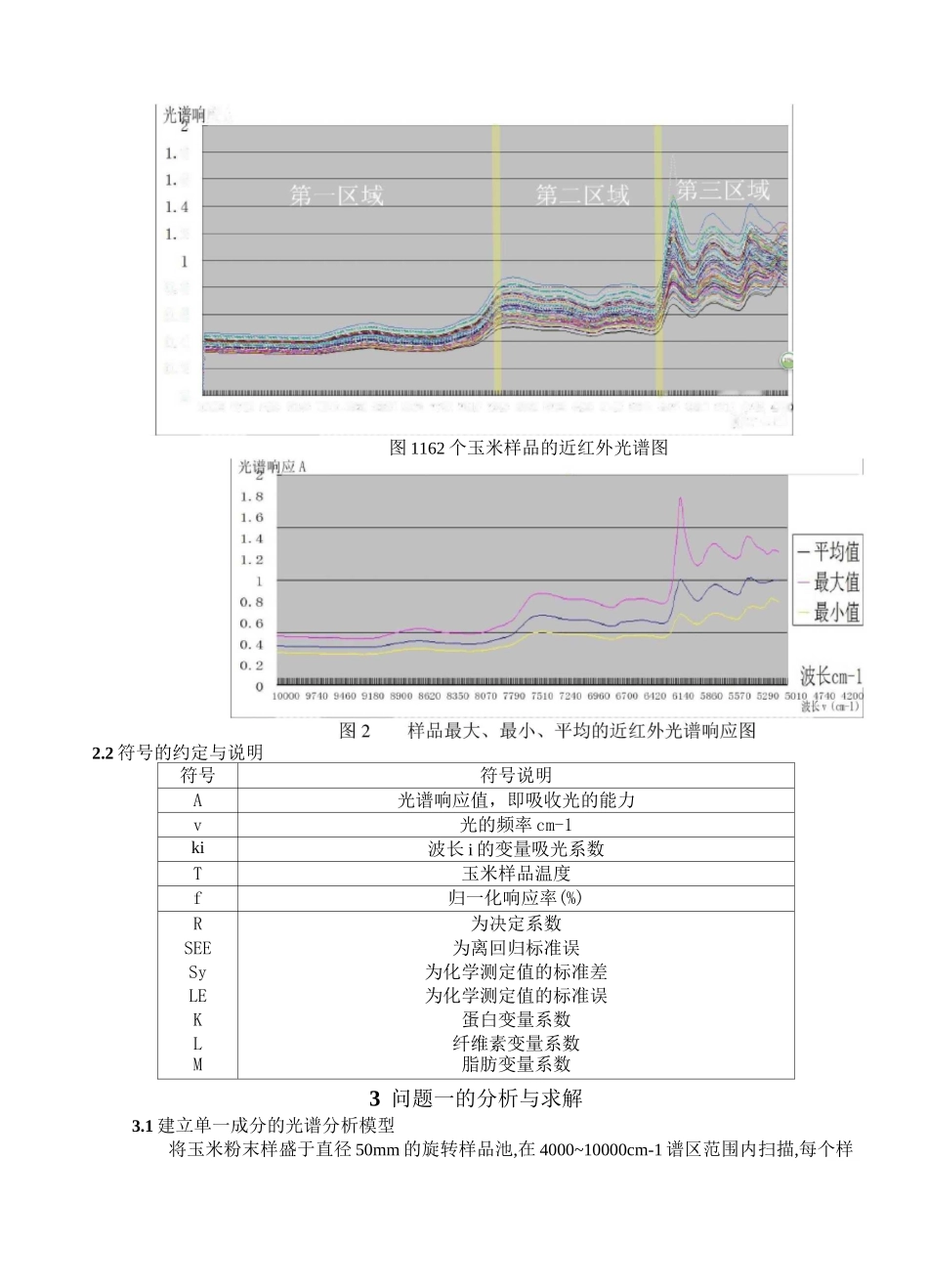 玉米营养品质的快速鉴定_第2页