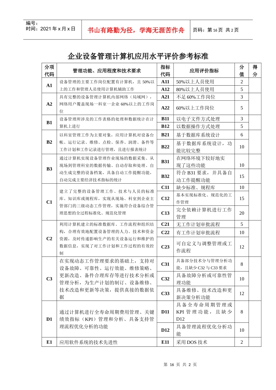 企业设备管理计算机应用水平评价参考标准_第1页