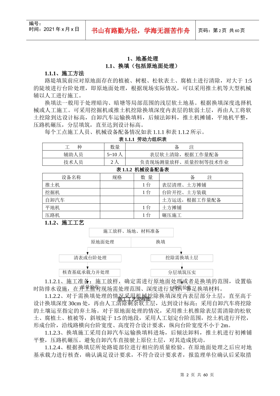 广梧高速路基施工工艺指南_第3页